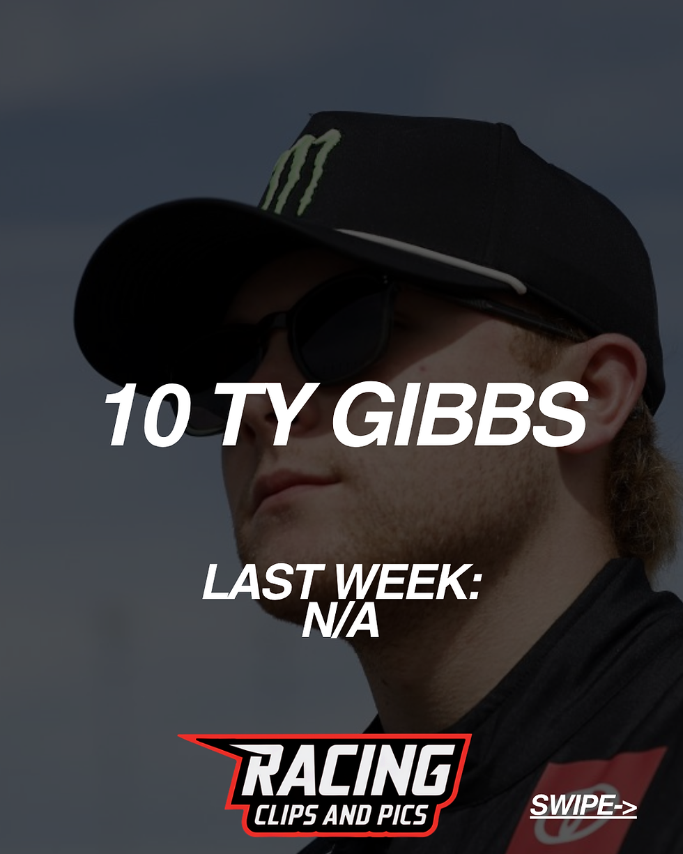 Person in a cap with "Monster" logo, text reads "10 Ty Gibbs, Last Week: N/A." Racing-themed graphics, neutral mood, blue sky backdrop.