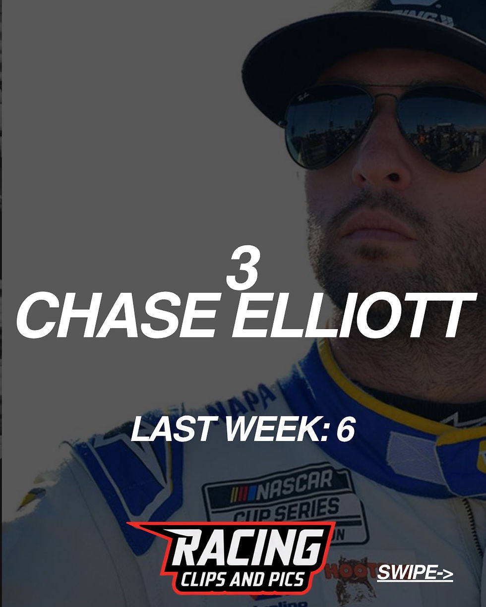 Person in racing suit with sunglasses, text reads "3 Chase Elliott," "Last Week: 6," and "Racing Clips and Pics." Mood is focused. Gray background.