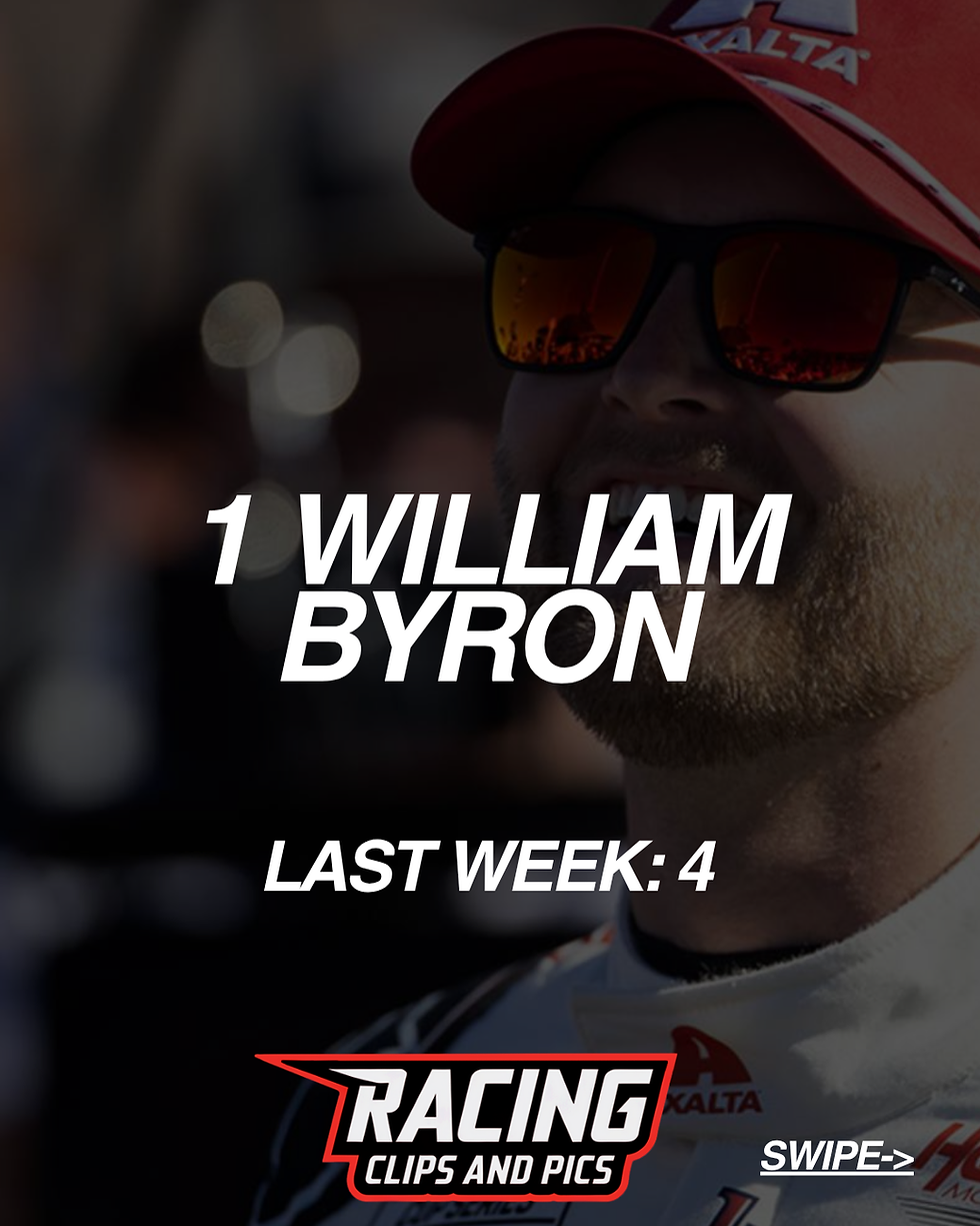 Man in a red cap and sunglasses with text: "1 William Byron, Last Week: 4." Logo: "Racing Clips and Pics" with "Swipe" prompt.