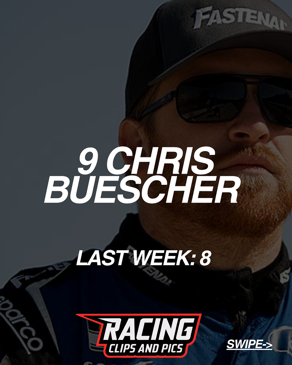 Man wearing sunglasses and a "FASTENAL" cap. Text reads "9 Chris Buescher," "Last Week: 8." Logo says "Racing Clips and Pics."