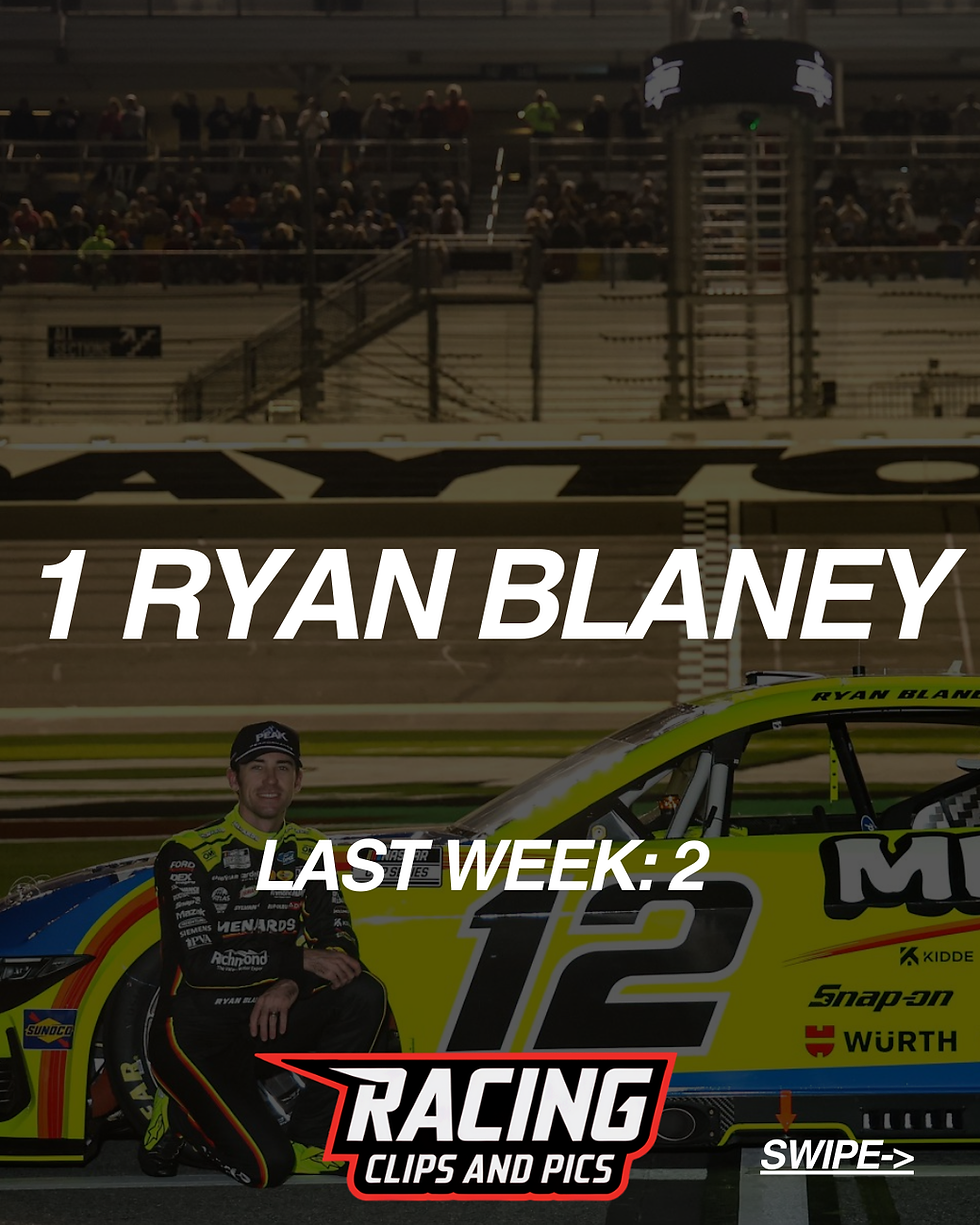 Race car driver kneels by a yellow car in a stadium. "1 Ryan Blaney," "Last Week: 2," and "Racing Clips and Pics" text visible.