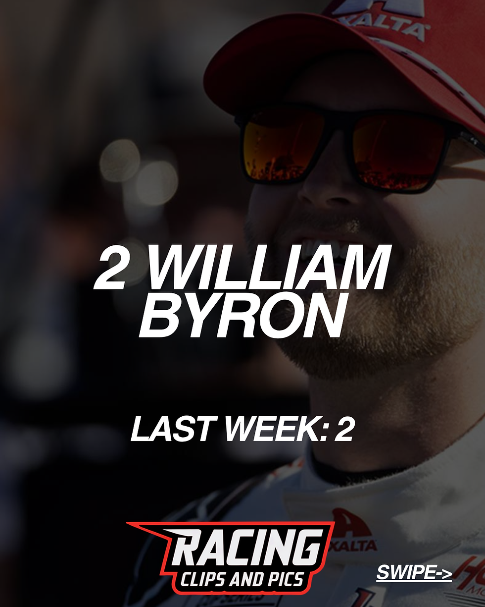 Person in a red cap and sunglasses smiles. Text: "2 William Byron, Last Week: 2." Racing Clips and Pics logo and "SWIPE" on the bottom.