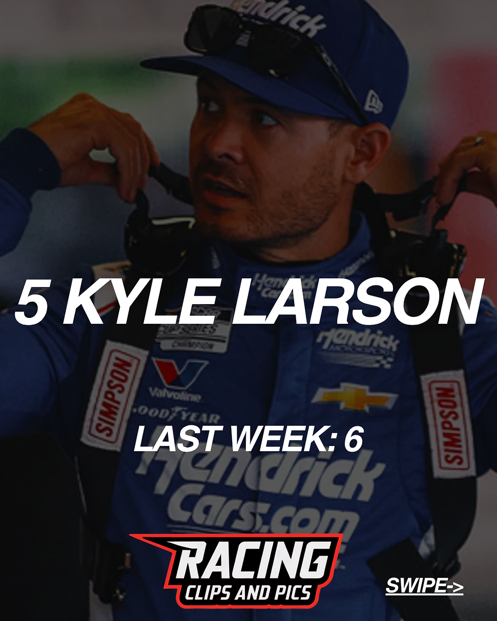 Race driver in blue suit adjusts gear, with text "5 Kyle Larson, Last Week: 6." Logos visible, including Racing Clips and Pics.