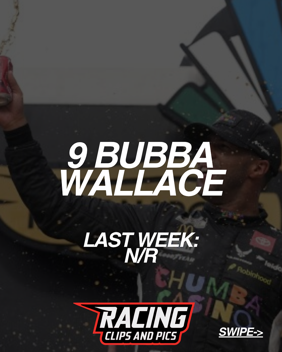 Racer holds a drink can, wearing a colorful suit. Text: "9 Bubba Wallace, Last Week: N/R." Racing logo at bottom. Energetic vibe.