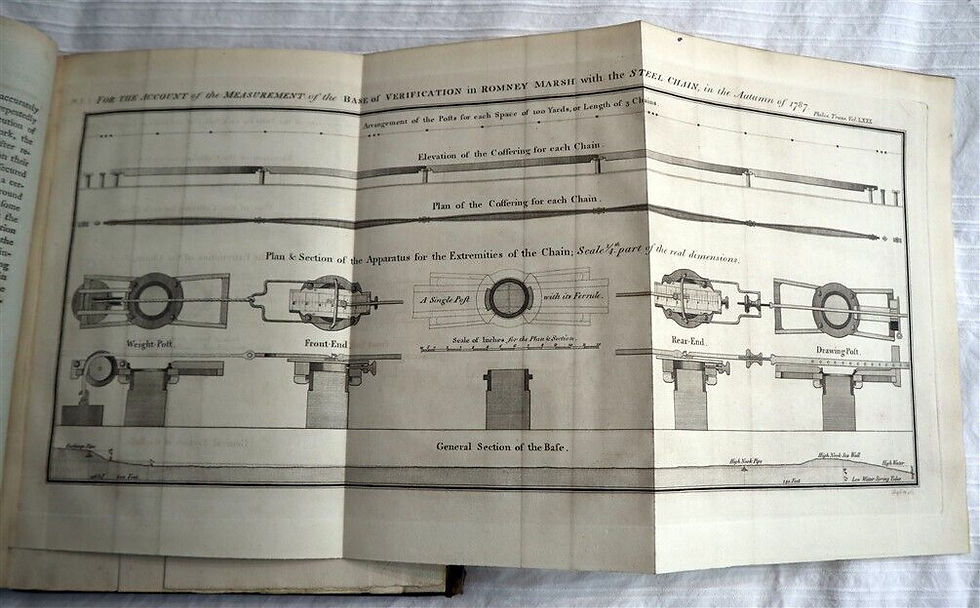 Thumbnail: WILLIAM ROY Rare Navigation Book 1797 Trigonometry Between Paris & Greenwich 1st