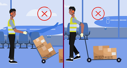 Aviation eLearning course - Ground crew