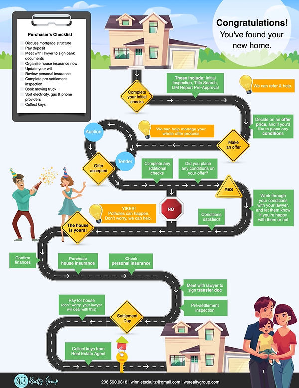 map for buyers copy.jpg