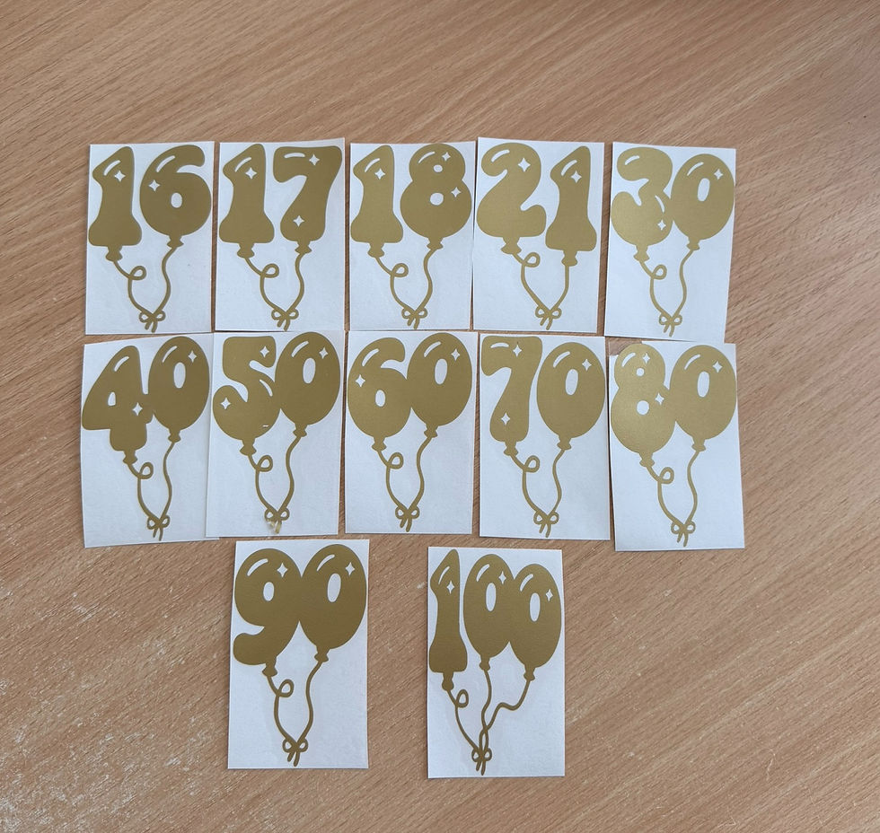 happy birthday age balloon decal