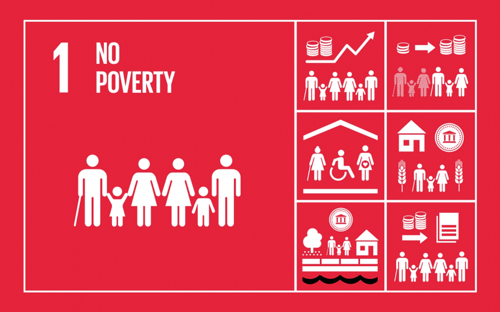 Poverty and Disability: Breaking the Cycle