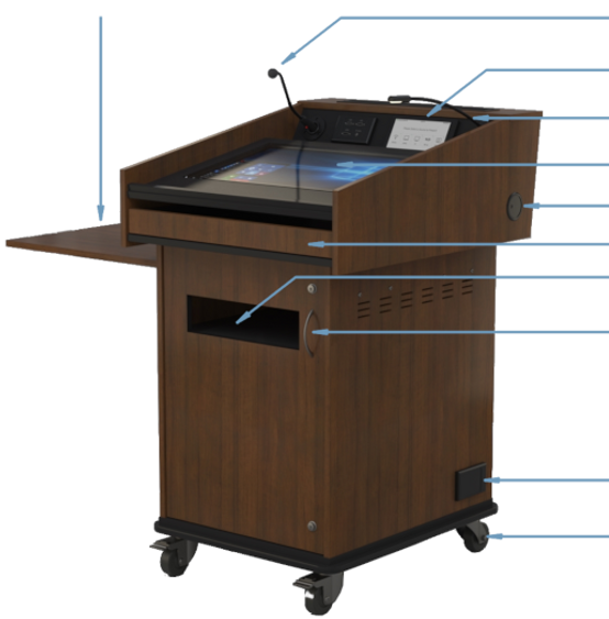B-Series Single Bay options and codes