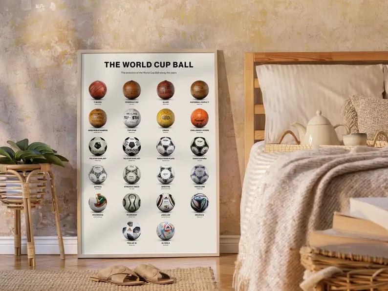 The World Cup Ball