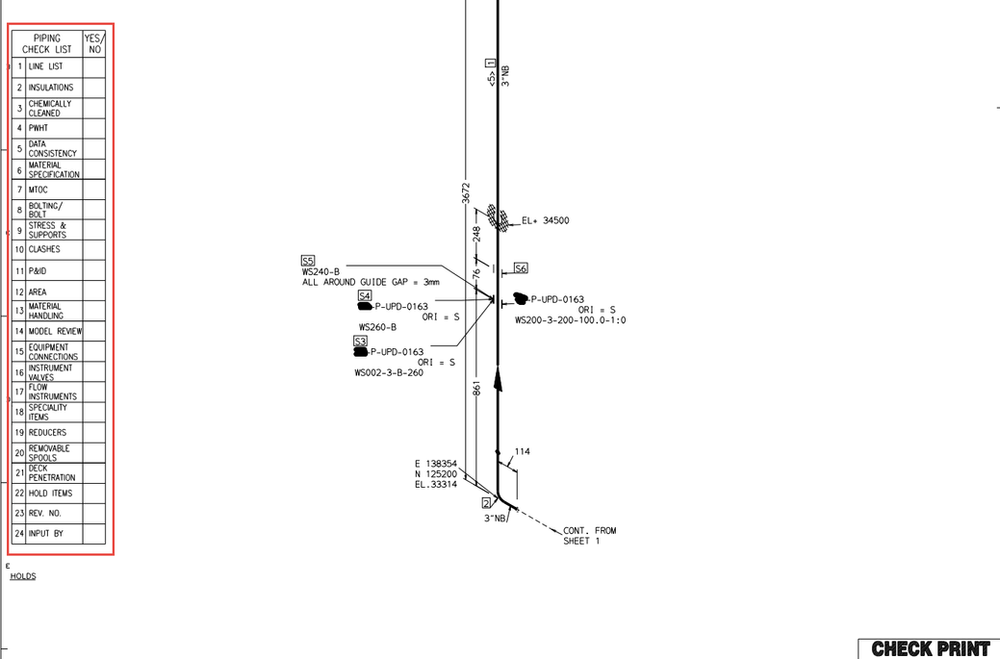 Piping Isometric drawing checklist cho Kỹ sư đường ống