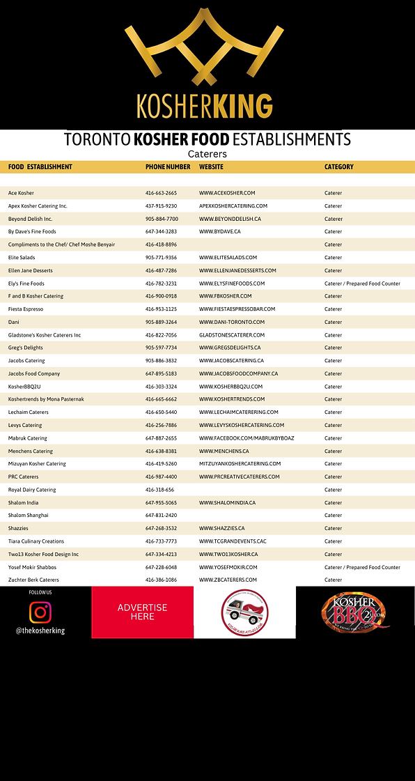 TKK - Website directory.png