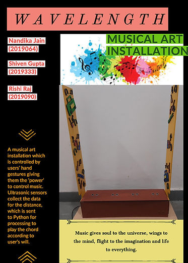 Poster PIS Major Project-page-001.jpg