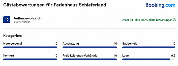 Bewertung