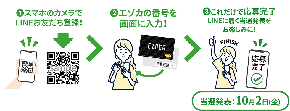 20260909-LINEcp応募方法-pc.png