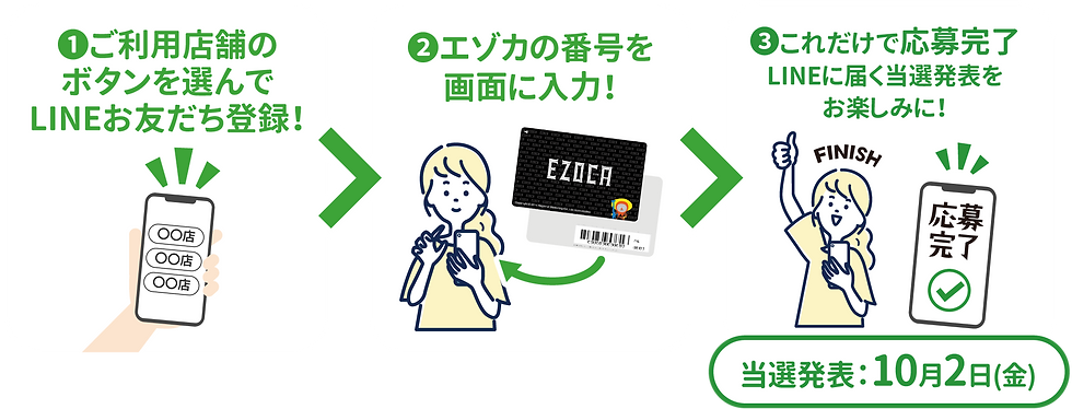 20260909-LINEcp応募方法-sp.png