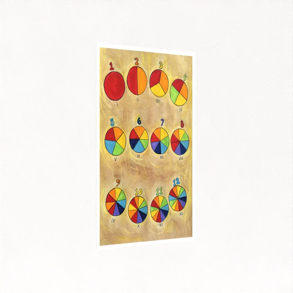 Miniatyrbild: Räkna med Delar & Regnbågen