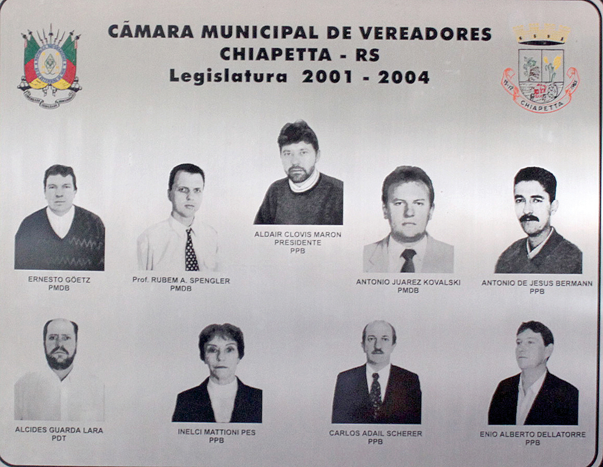 Quadro fotográfico da 8ª Legislatura da Câmara Municipal de Chiapetta
