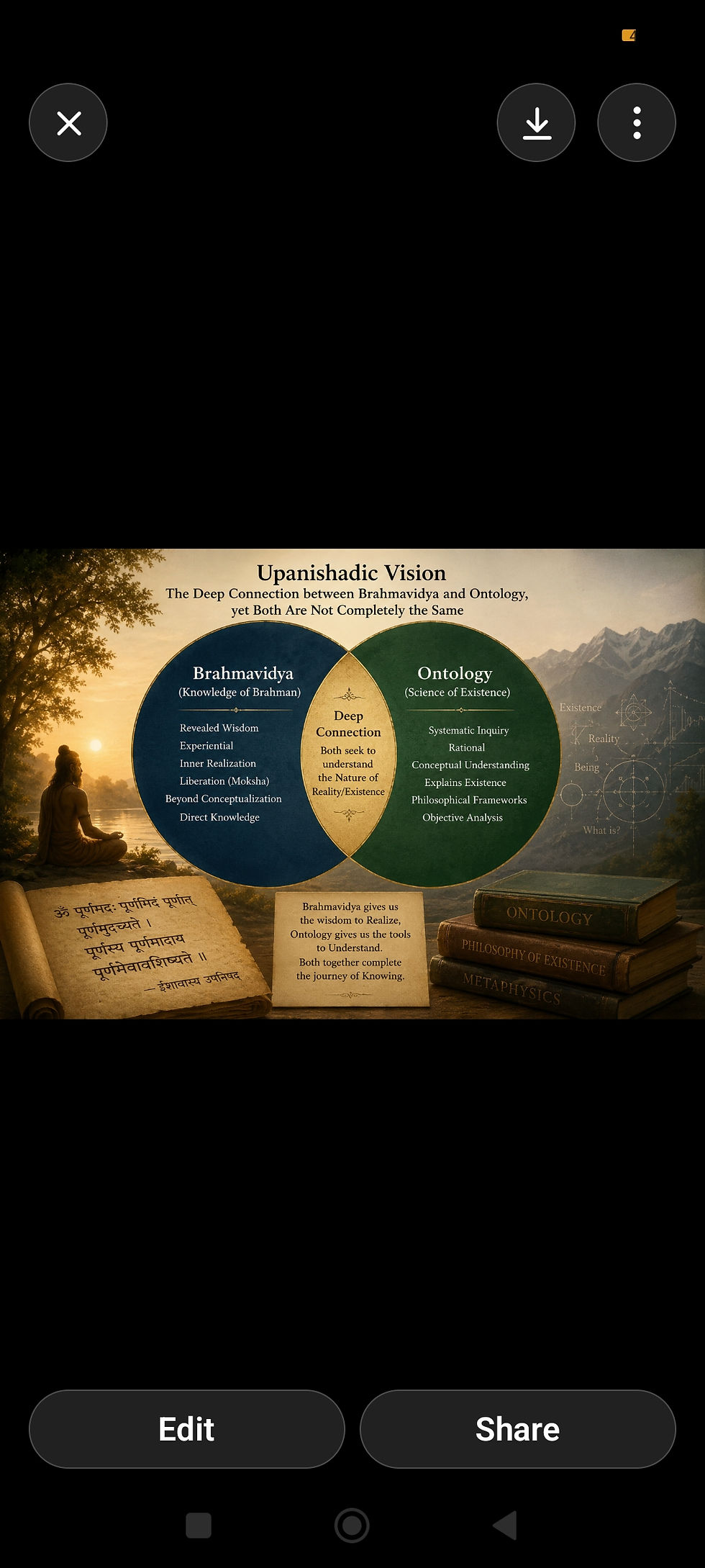उपनिषदों के अनुसार ब्रह्मविद्या और Ontology (अस्तित्व का विज्ञान / सत्ता-मीमांसा) में गहरा संबंध है, परन्तु दोनों पूर्णतः एक ही नहीं हैं।