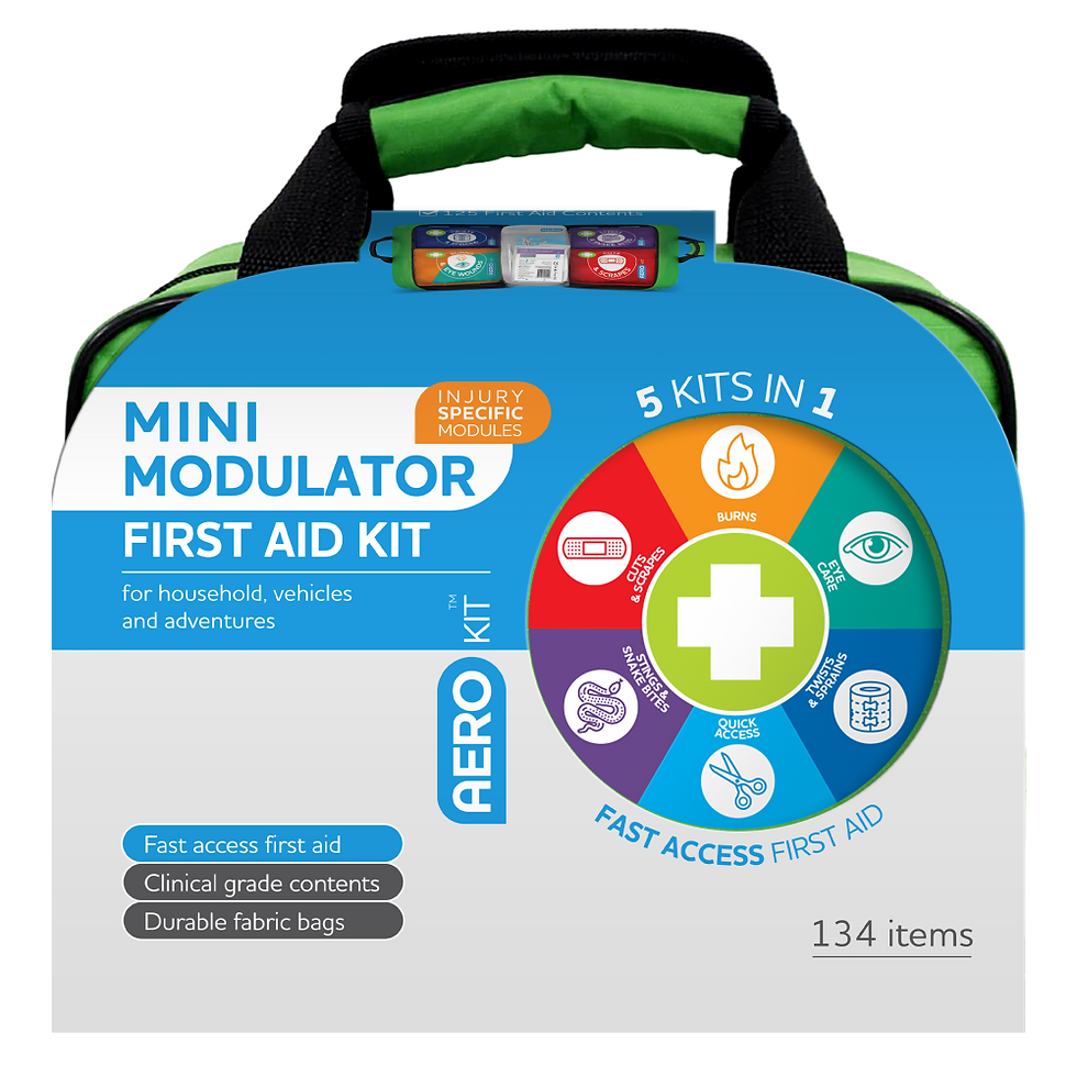 Thumbnail: AEROKIT 3 Series Modular Mini Softpack First Aid Kit