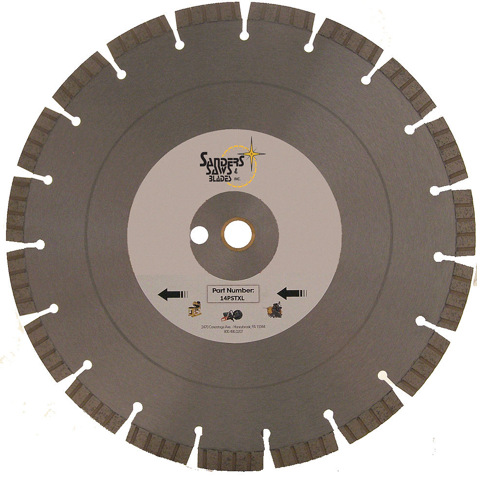 Turbo Rim Sanders Saws & Blades United States