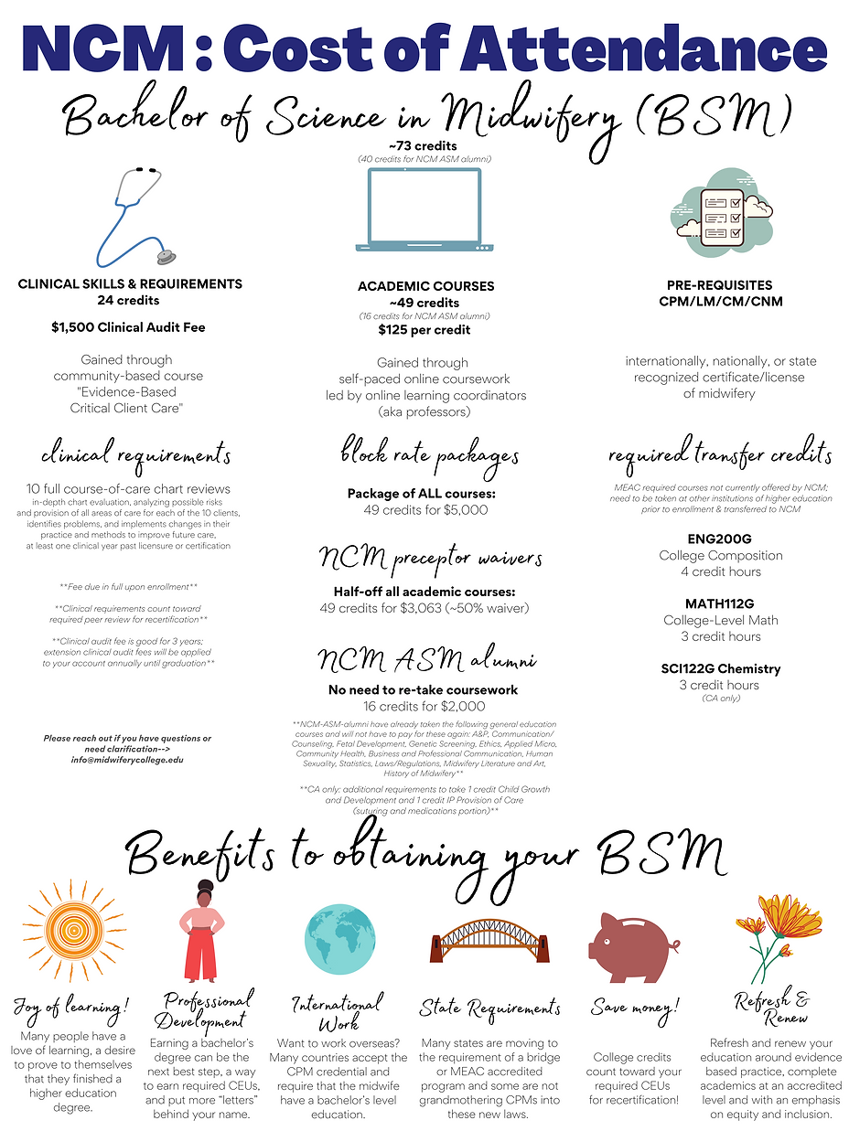 BSM cost of attendance (1).png
