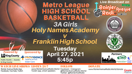 4-27-21 High School Basketball Returns!