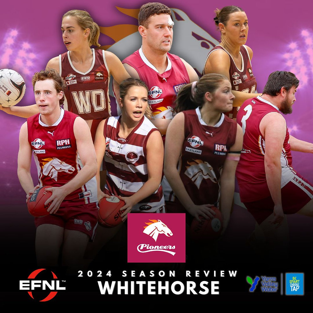 YvWater 2024 Season Review Whitehorse