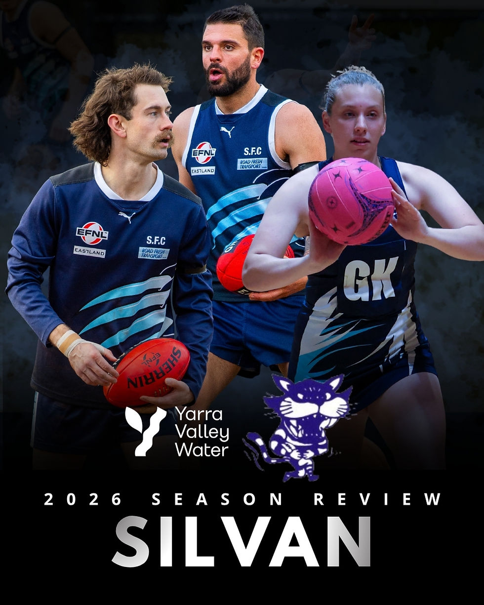 YvWater 2026 Season Review | Silvan