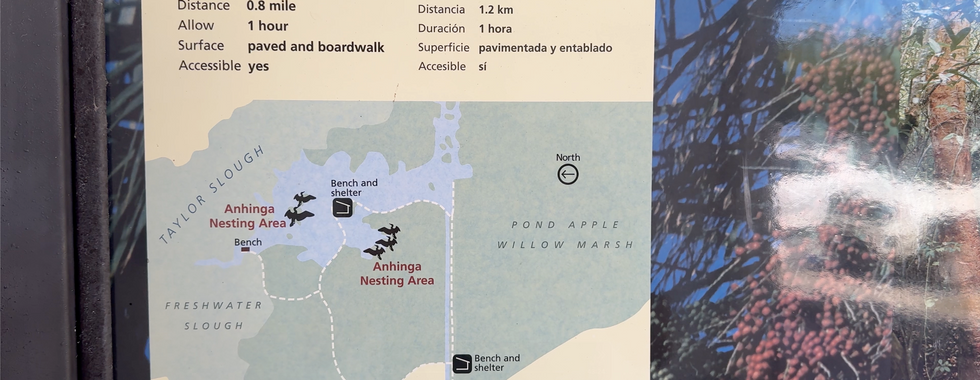 Informational sign about the Anhinga Trail in the Florida Everglades