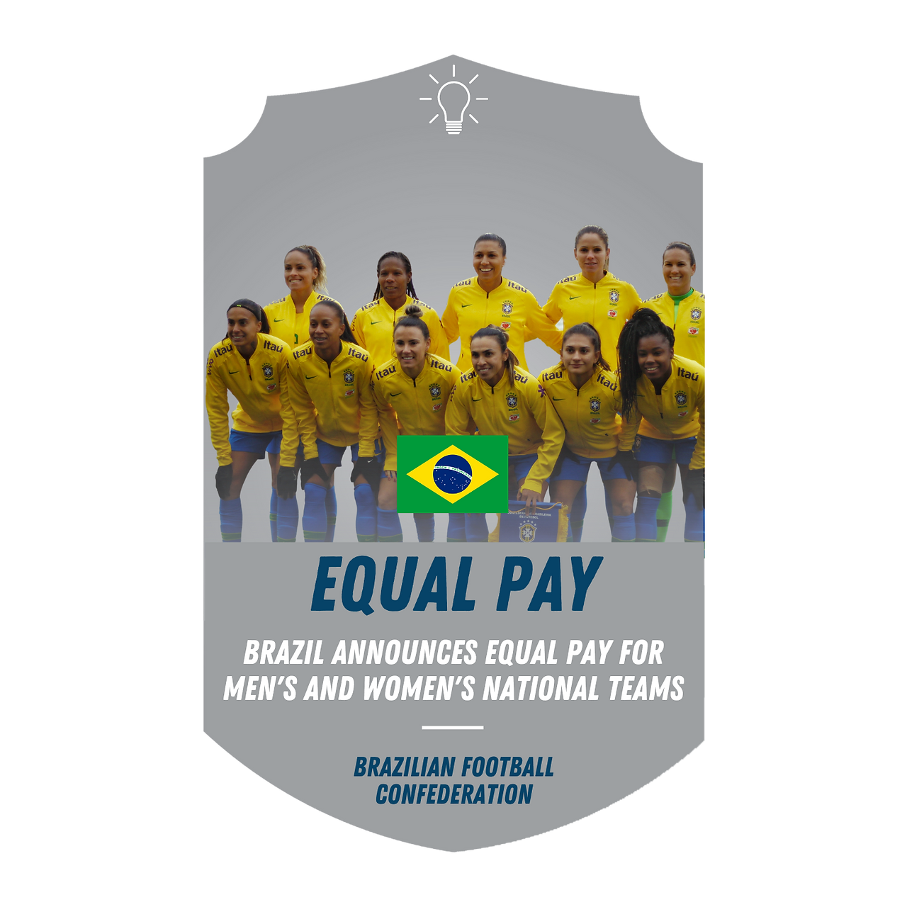 Brazil: Equal Pay