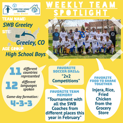 Stay Home Season Team Spotlights