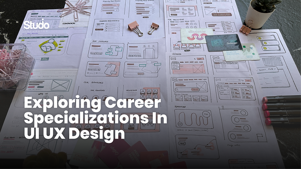Wireframes for UI design, Exploring Career Specializations in UI/UX Design