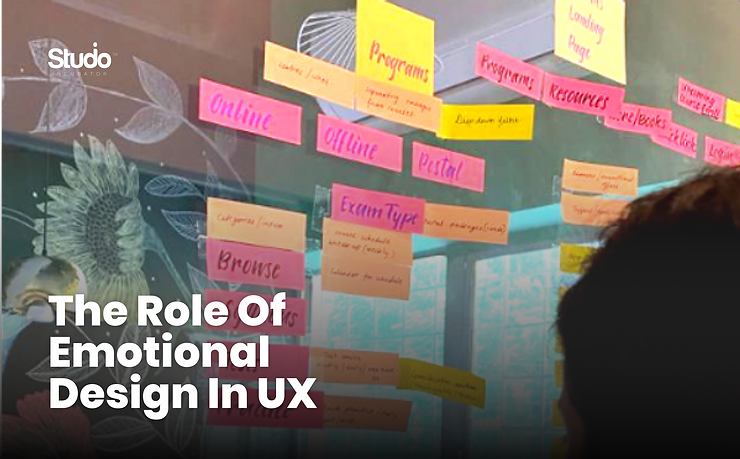 The role of emotional design in UX, A person making information architecture on a glass wall