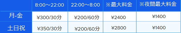 宇田川駐車場料金表.png