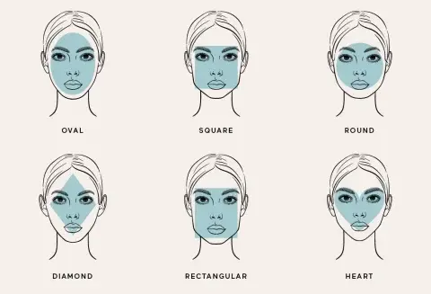 Face Shapes