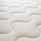 Mattress