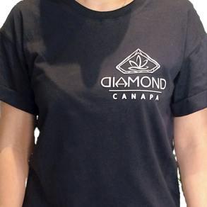 Marquage adhésif sur textile. Flocage sur T-shirt, polo, casquette, support publicitaire et autre.