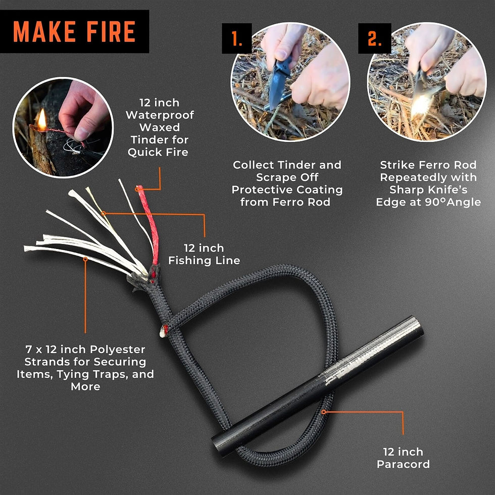 Thumbnail: Instructional infographic demonstrating how to use the ferro rod fire starter with knife blade.