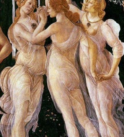¿Cómo se representa el cuerpo femenino en el arte?