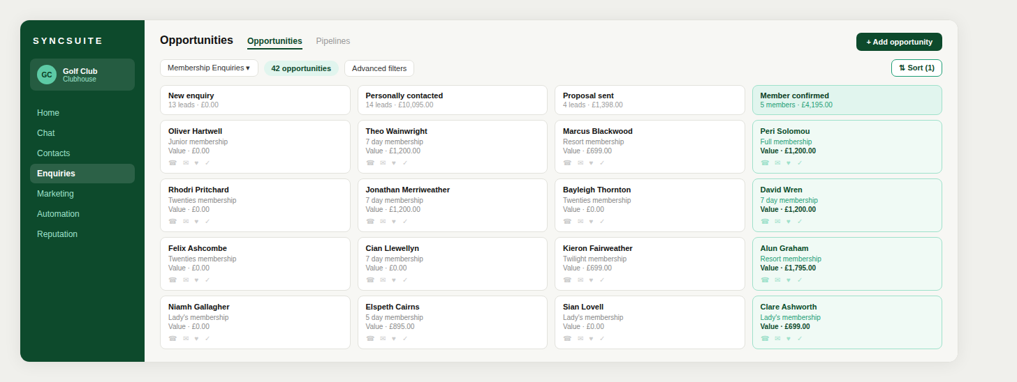 SyncSuite Club Manager View