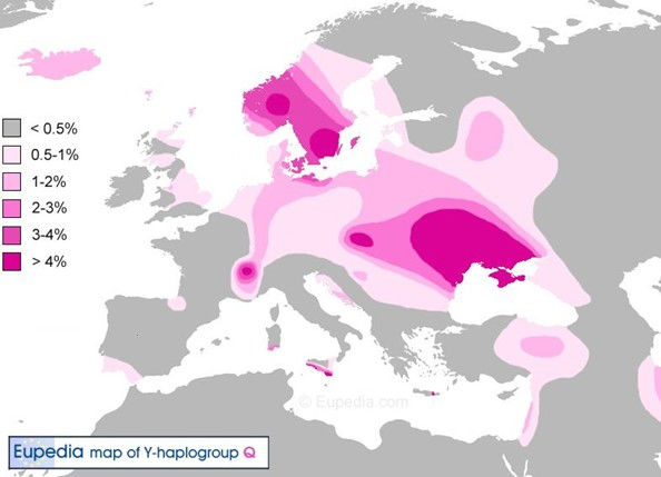 Distribution of Q haplogroup in Europe