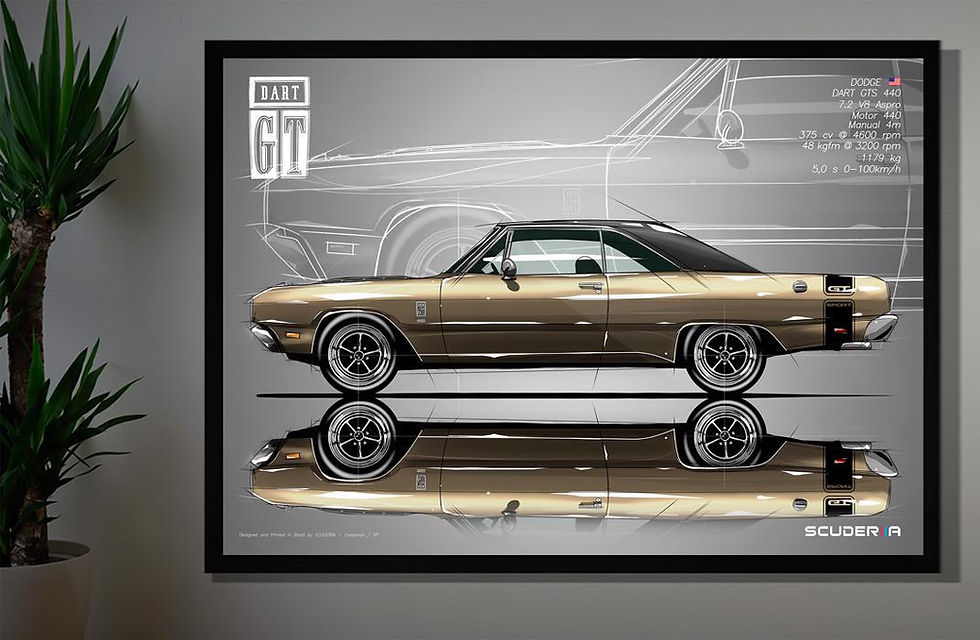 Miniatura: QUADRO DECORATIVO DODGE DART GTS 440 7.2 V8 375cv - SIDE STREET