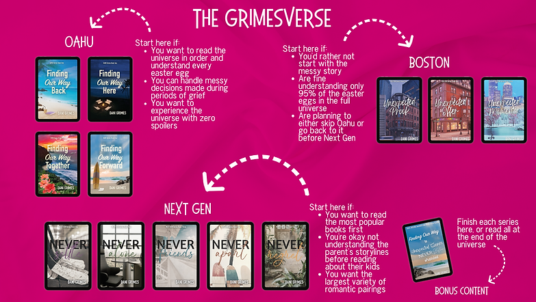 The Grimesverse.png