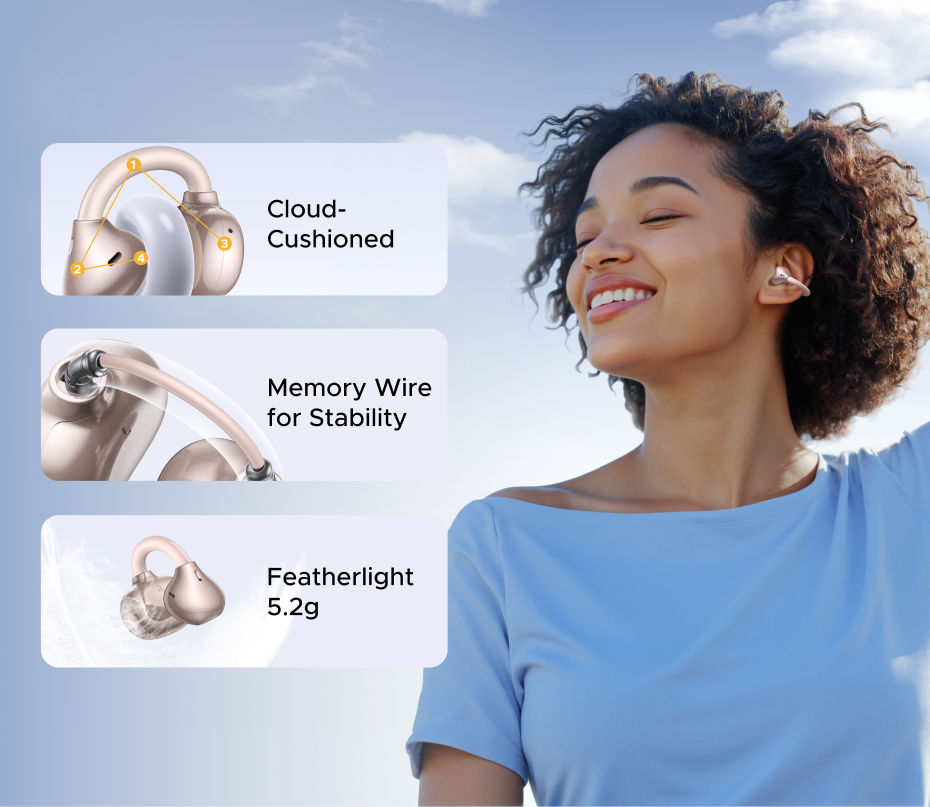 Thumbnail: UGREEN Ear Clip OWS