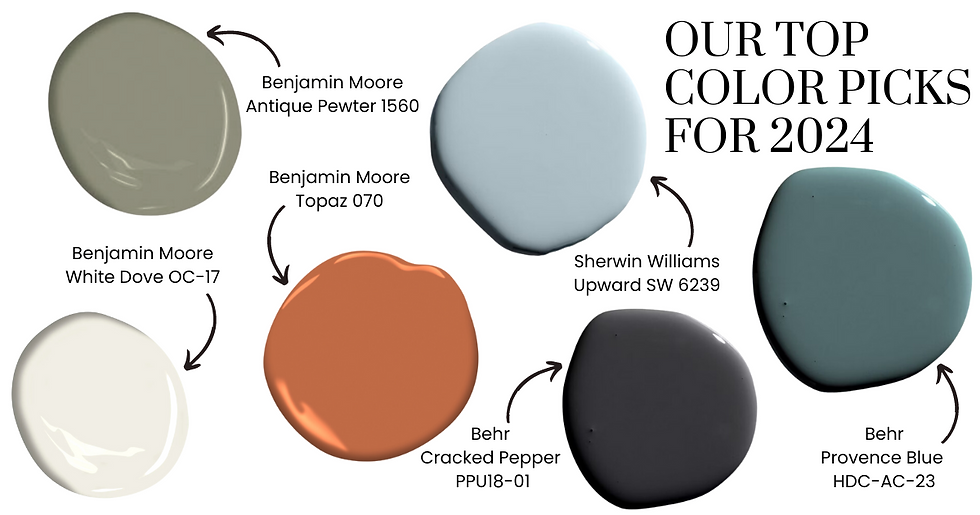 our top color picks for 2024. Earthy greens, natural blues, terracotta and neutral black and white