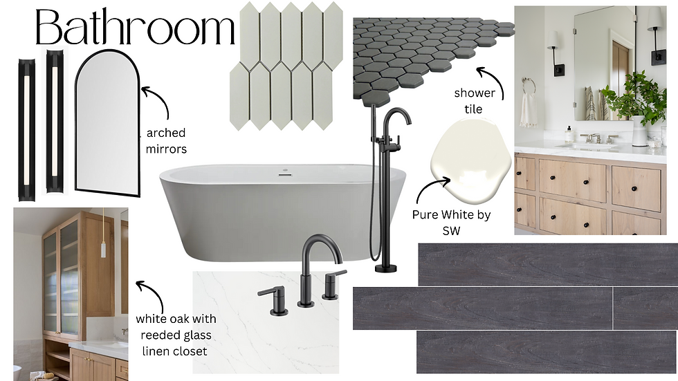 mood board for a master bathroom