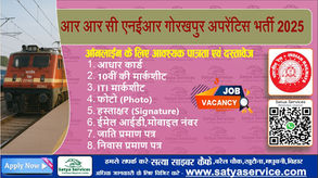 RRC NER Gorakhpur Apprentice Online Form 2025
