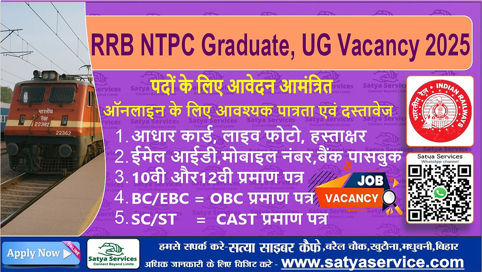 RRB NTPC Graduate, Undergraduate Vacancy